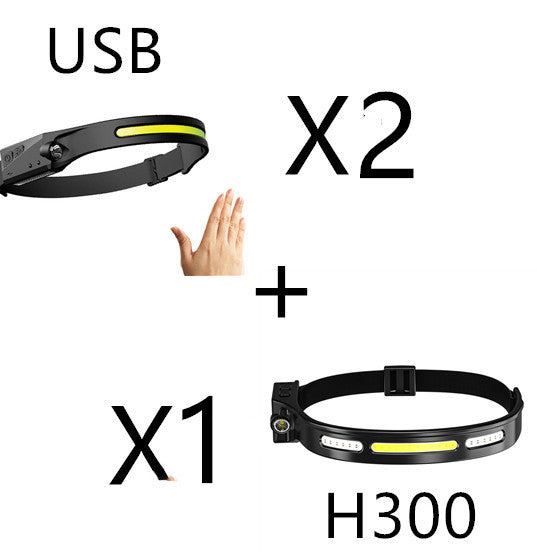 COB LED Induction Riding Headlamp Flashlight USB Rechargeable Waterproof Camping Headlight With All Perspectives Hunting Light El Pazar