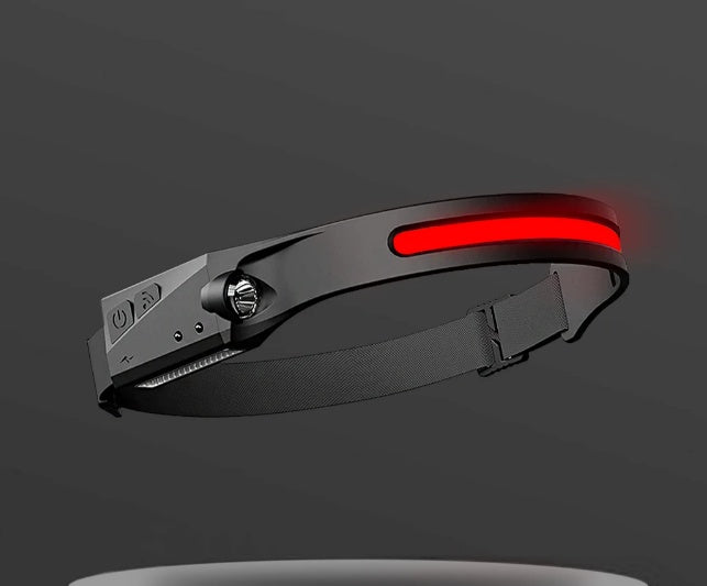 COB LED Induction Riding Headlamp Flashlight USB Rechargeable Waterproof Camping Headlight With All Perspectives Hunting Light El Pazar