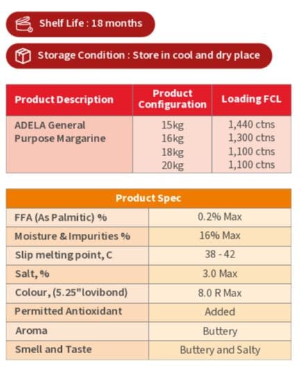 Premium Bakery Margarine High Performance Palm-Based Multi Purpose Margarine