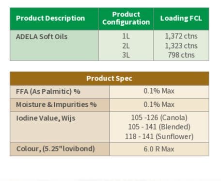 ADELA Premium Soft Oils Bulk Malaysian Canola Sunflower and Blended Cooking Oil
